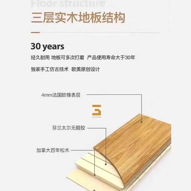 Laminated Flooring